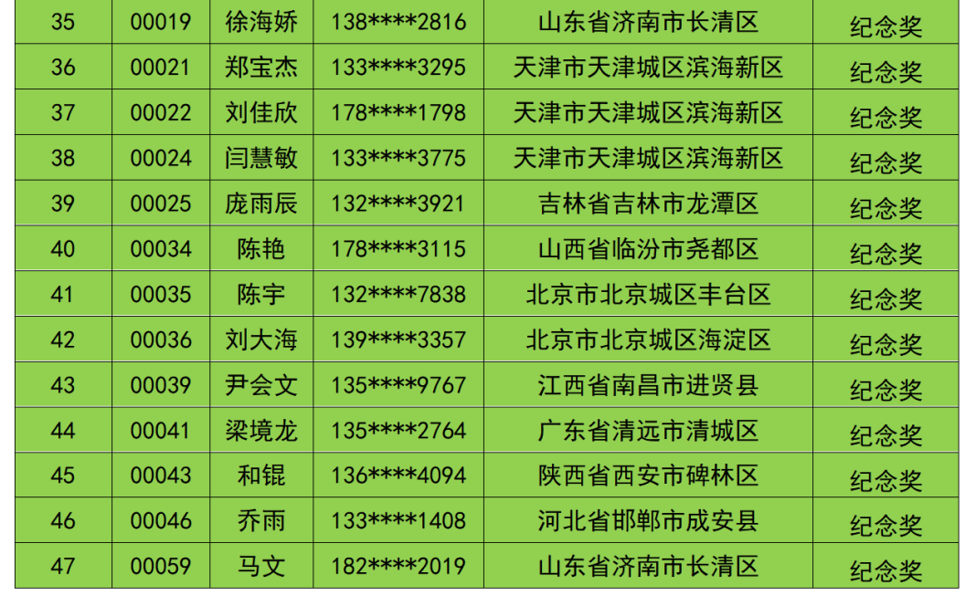 “阅享悦读·助力联盟”京津冀公共图书馆区域合作联盟阅读品牌 LOGO 设计比赛活动结果公示_NO.03 “阅享悦读·助力联盟”京津冀公共图书馆区域合作联盟阅读品牌 LOGO 设计比赛活动结果公示_NO.03